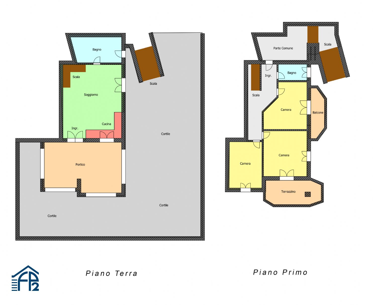 Porzione di Villa in Bifamiliare